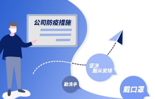 南宫娱乐软件抗击新冠、开工复产